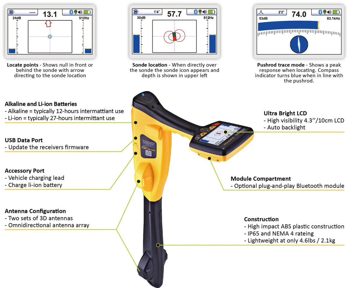 Vivax vLoc3-Cam Sonde Locator